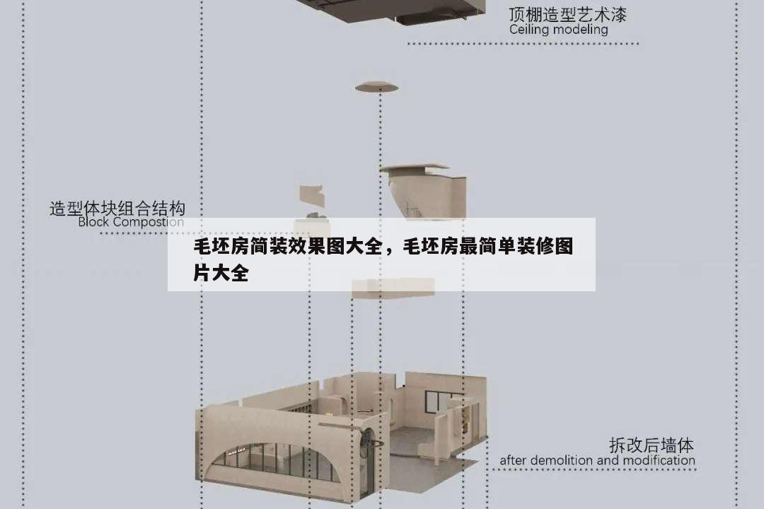 毛坯房簡裝效果圖大全,毛坯房最簡單裝修圖片大全
