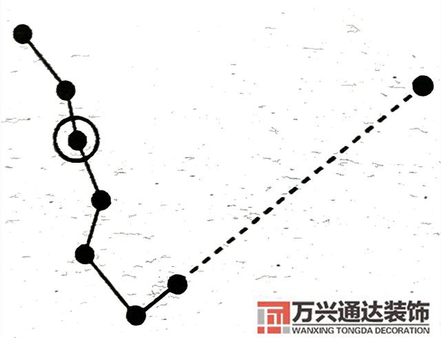 陰山與風(fēng)水風(fēng)水陰山陽山