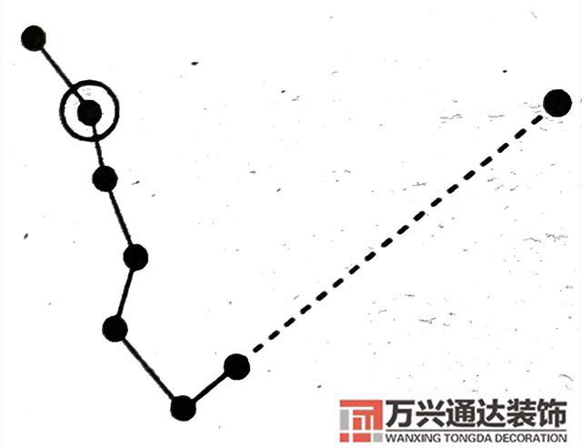 陰山與風(fēng)水風(fēng)水陰山陽山