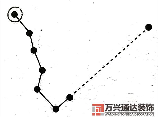 陰山與風(fēng)水風(fēng)水陰山陽山
