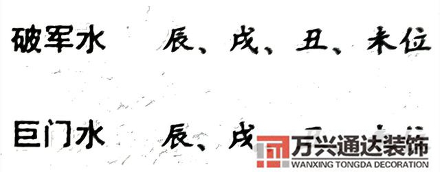 陰山與風(fēng)水風(fēng)水陰山陽山