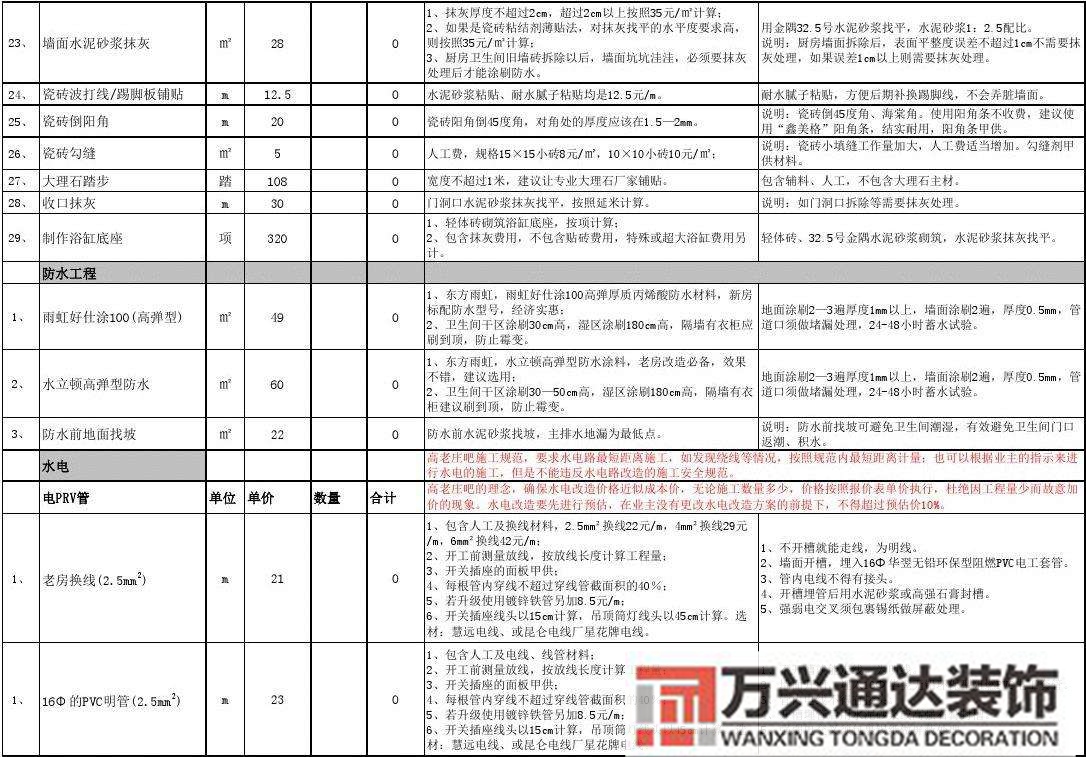 電影院裝修施工報價單電影院裝修多少錢